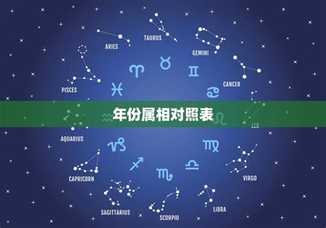 生肖年份表|12生肖查询计算器,生肖年份对照表,十二生肖表顺序